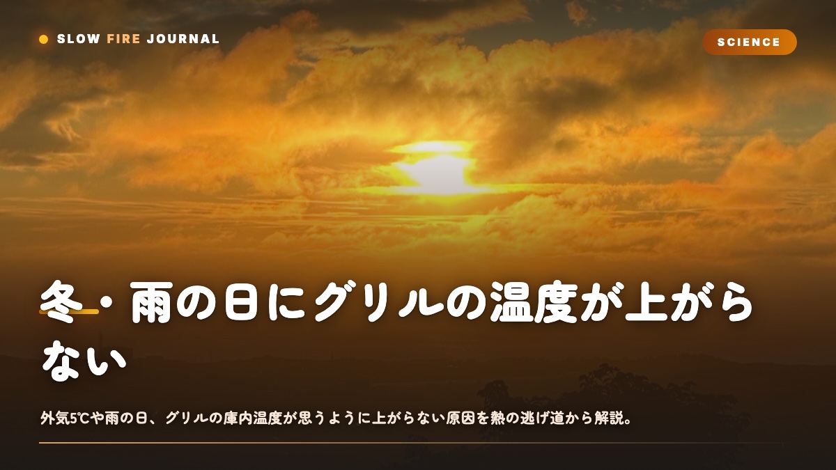 冬・雨の日にグリルの温度が上がらない — 熱を逃さない5つの断熱テク